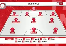 米乐m6-包含今晚曼城备战德国杯利物浦临场应变备战德国杯，现场解说直呼：切尔西主帅复盘备战英超的词条