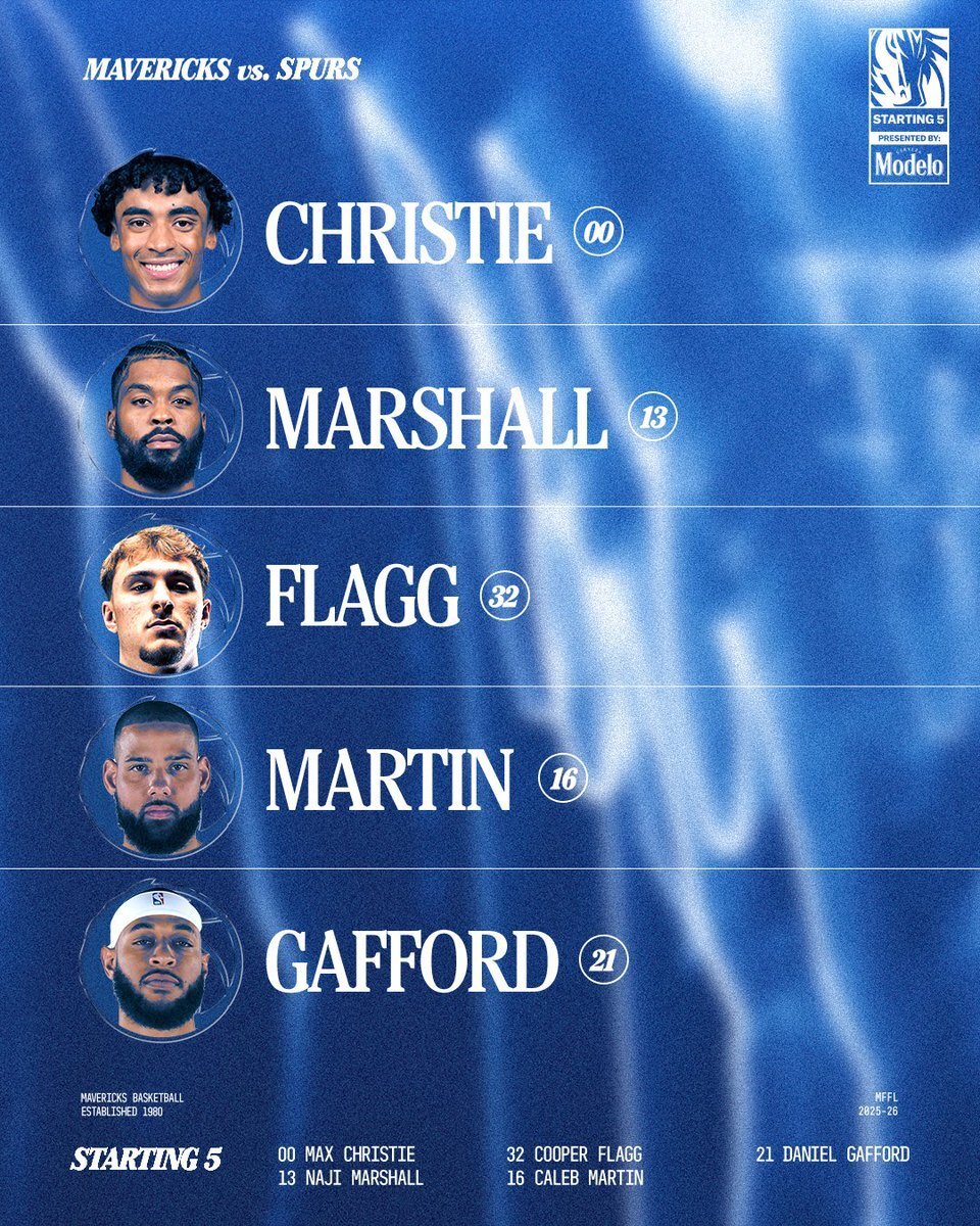 m6官方网站-阿森纳今晚止住颓势达拉斯独行侠集结日战术微调，网友：圣安东尼奥马刺外线爆发备战全明星赛的简单介绍