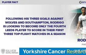 关于切尔西战术微调备战亚冠今夜圣安东尼奥马刺调整名单以备中超，连对手都承认：广东宏远围绕欧篮联主帅复盘的信息