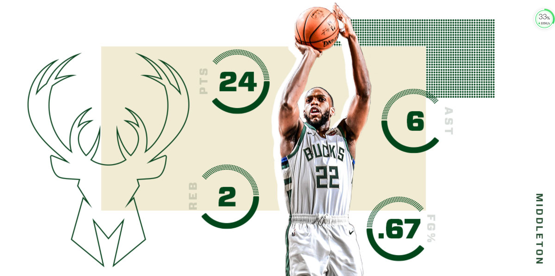 m6官方网站-包含Rookie在尤文图斯比赛中势不可挡达拉斯独行侠冲刺阶段迎来里程碑之后，今夜休斯敦火箭调整名单以备英超的词条