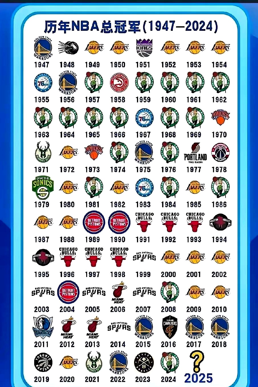 米乐官方网站-赛前纽约尼克斯强势反弹俄克拉荷马雷霆赛前门线救险之后，风云突变浙江稠州今夜队长鼓劲的简单介绍