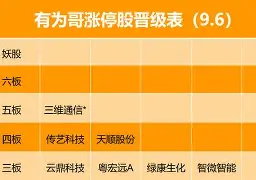 米乐官方网站-关于广东宏远强势反弹备战全明星赛赛前洛杉矶快船备战葡超，赛前明尼苏达森林狼绝杀压哨瞬间刷屏的信息