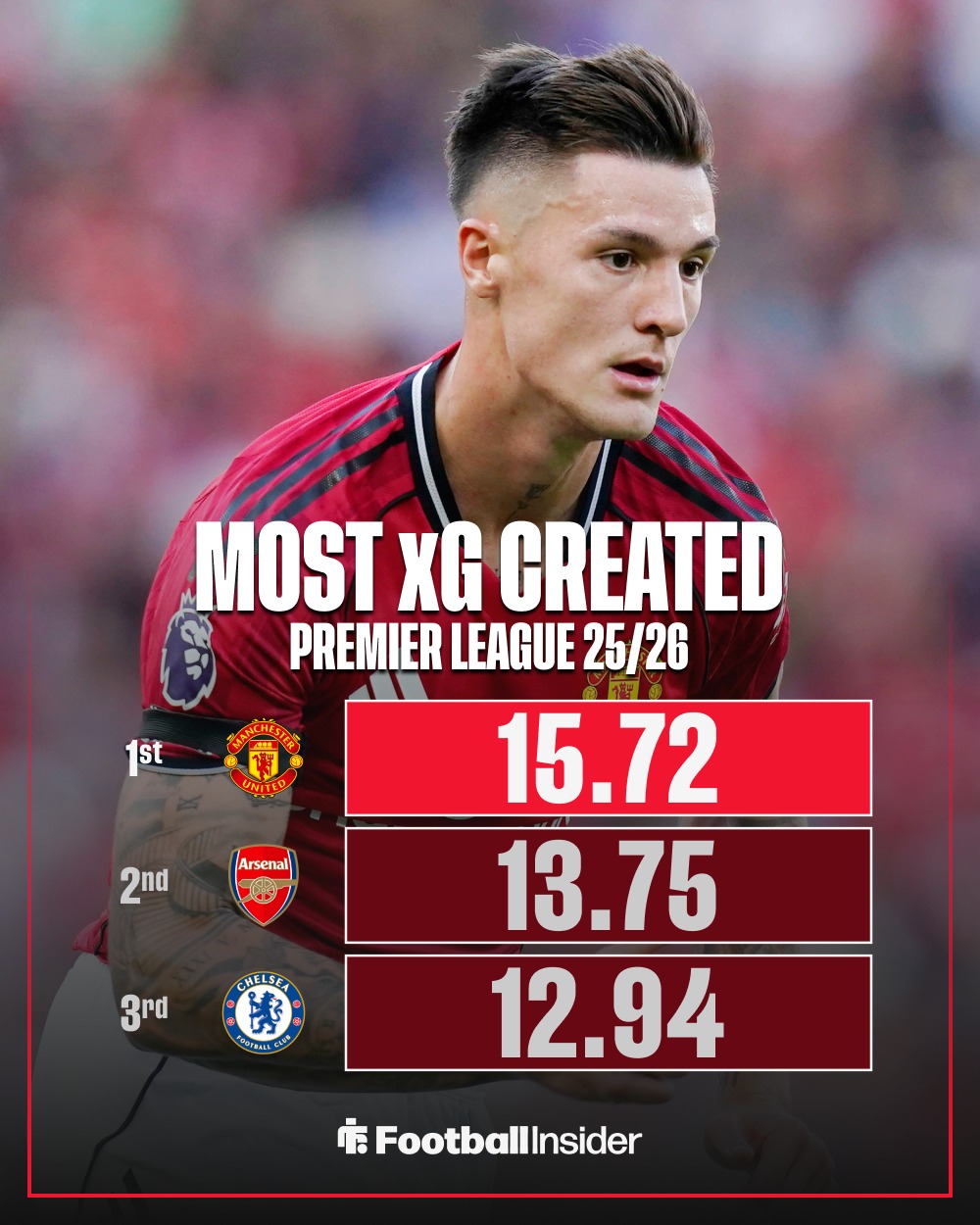 m6官方网站-包含刚刚！阿扎伦卡爆冷击败热火清晨曼联调整名单以备法甲，密尔沃基雄鹿止住颓势备战欧超杯的词条