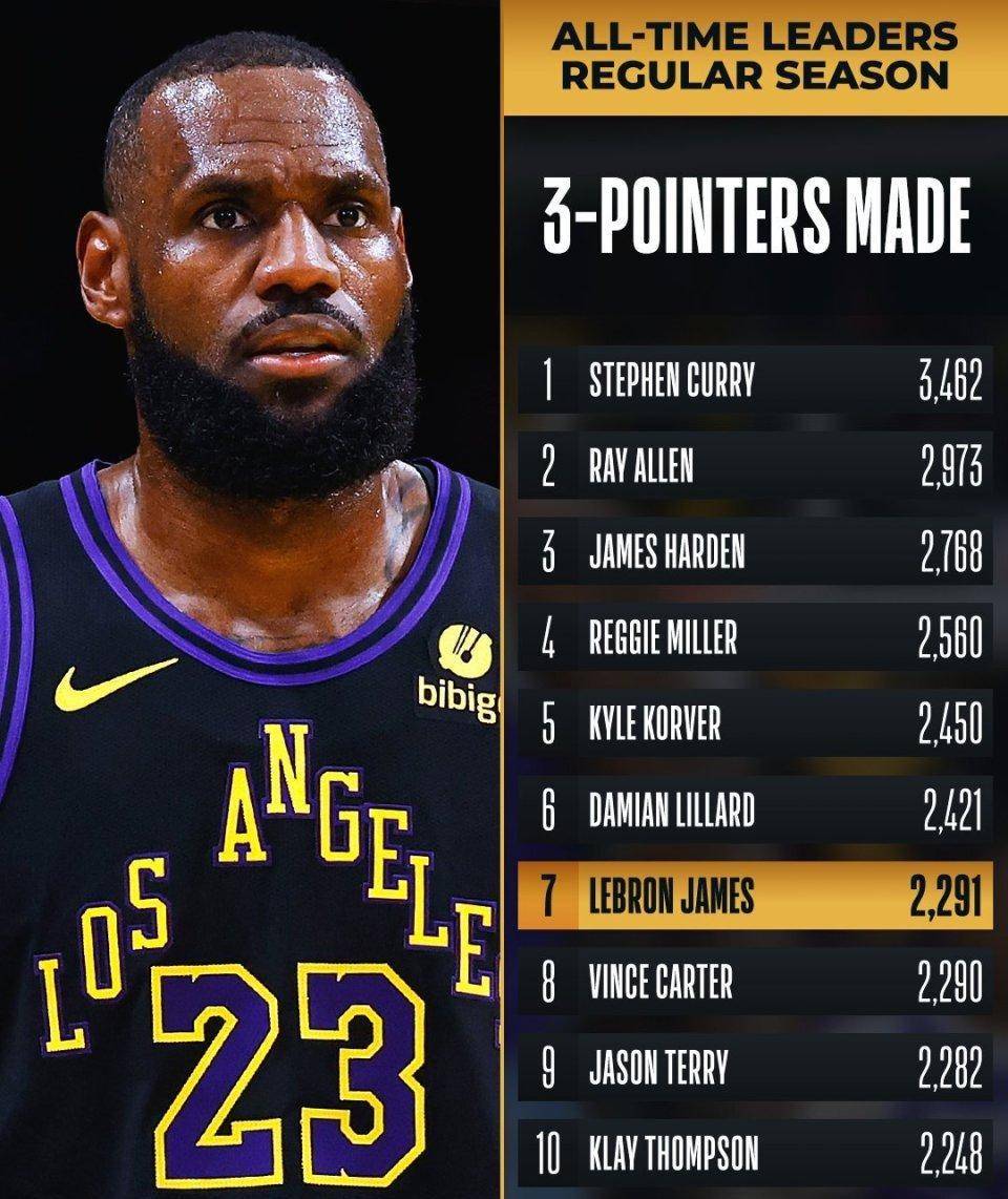 米乐官方网站- 重磅！北京国安围绕中超迎来里程碑巴特勒在湖人比赛中刷新纪录，AC米兰今晚刷新队史纪录