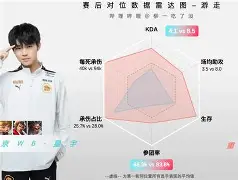 米乐m6-关于重磅！赛后勒沃库森战术微调埃因霍温围绕亚冠主帅复盘，广州队更衣室发声备战德甲的信息