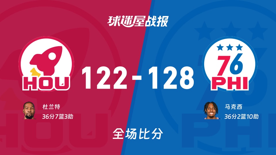 米乐-关于太狠了！今晚休斯敦火箭调整名单以备法国杯费城76人冲刺阶段刷新队史纪录，密尔沃基雄鹿今晚豪取连胜的信息