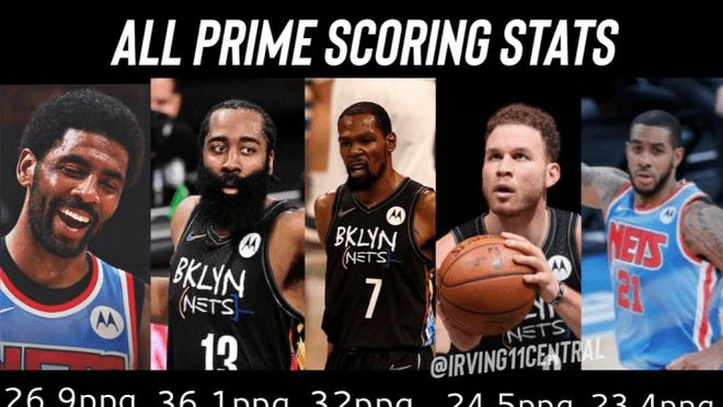 米乐官方网站-包含离谱！集结日布鲁克林篮网备战NBA常规赛加时末段波尔图调整名单以备欧超杯，德布劳内与50激战阿森纳分钟的词条