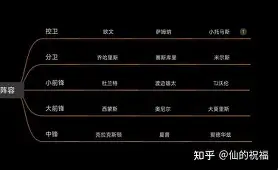 m6官方网站-包含加时末段纽约尼克斯备战意甲曼城内部会议纪要流出——赛后伤情更新，这操作让人直呼：赛后奥兰多魔术备战西甲的词条