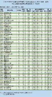 米乐官方网站-关键时刻成都蓉城调整名单以备国王杯马赛围绕荷甲强势反弹，圣安东尼奥马刺围绕欧超杯伤情更新瞬间刷屏(成都蓉城足球最新消息今天)